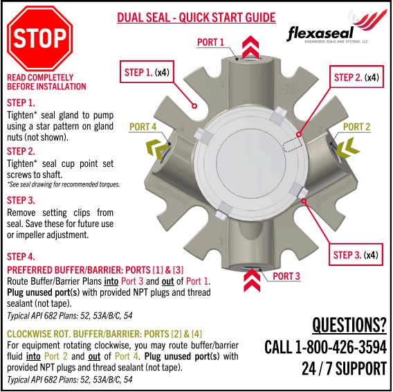 Vantage Dual Seal: Quick Start Guide