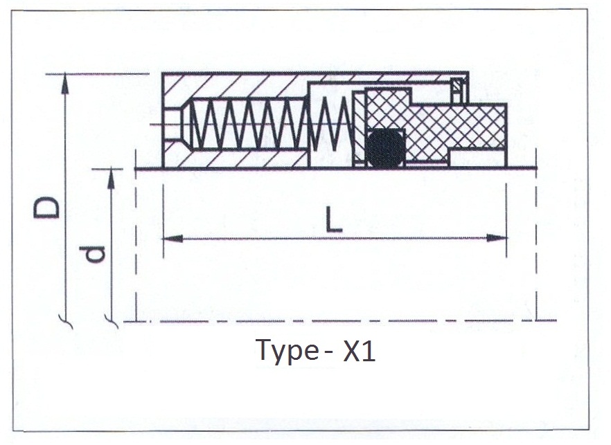 Flexaseal John Crane Type 8-1